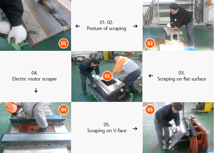 01. 02.스크래핑작업 기본자세 -> 03.평면부 스크래핑작업 -> 04. 전동스크래퍼를 이용한 스크래핑 작업 -> 05. V면부 스크래핑작업